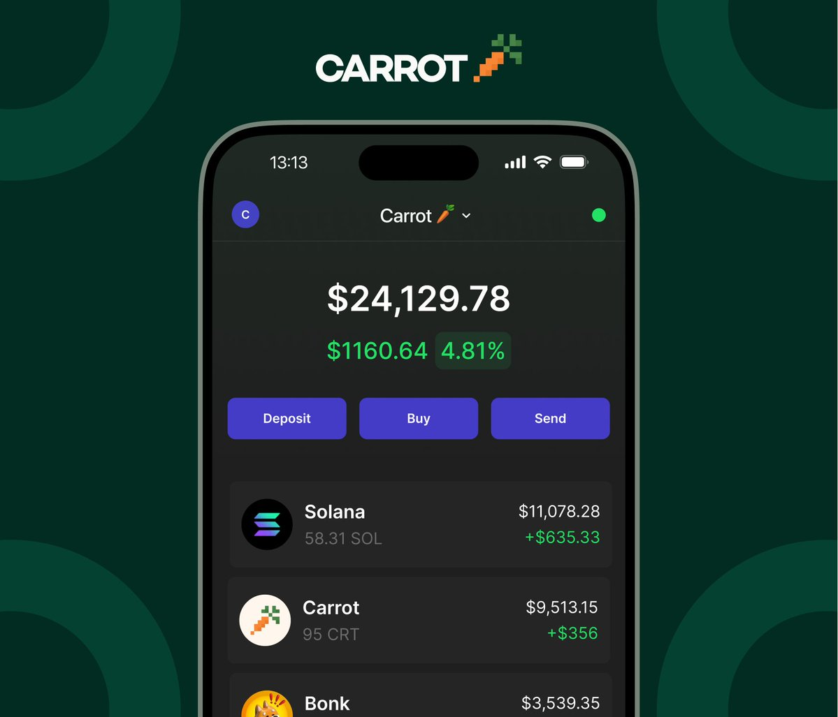 Carrot In your Wallet